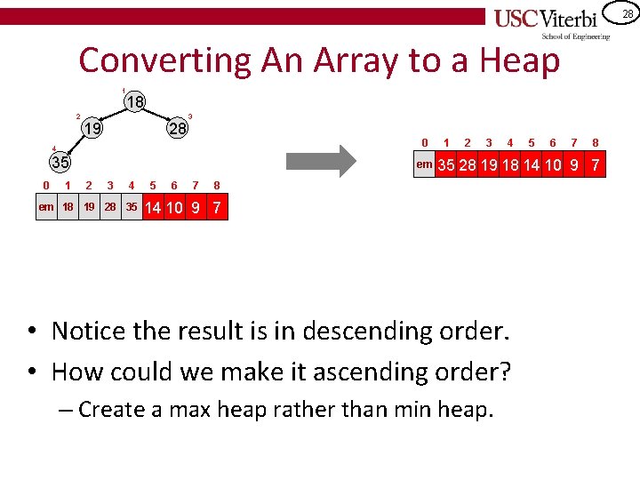 28 Converting An Array to a Heap 1 18 2 19 28 3 0