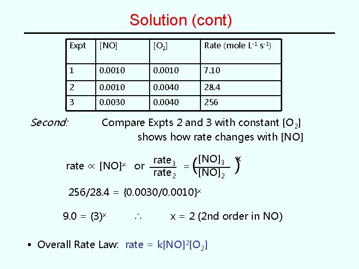 Solution (cont) Expt [NO] [O 2] Rate (mole L-1 s-1) 1 0. 0010 7.