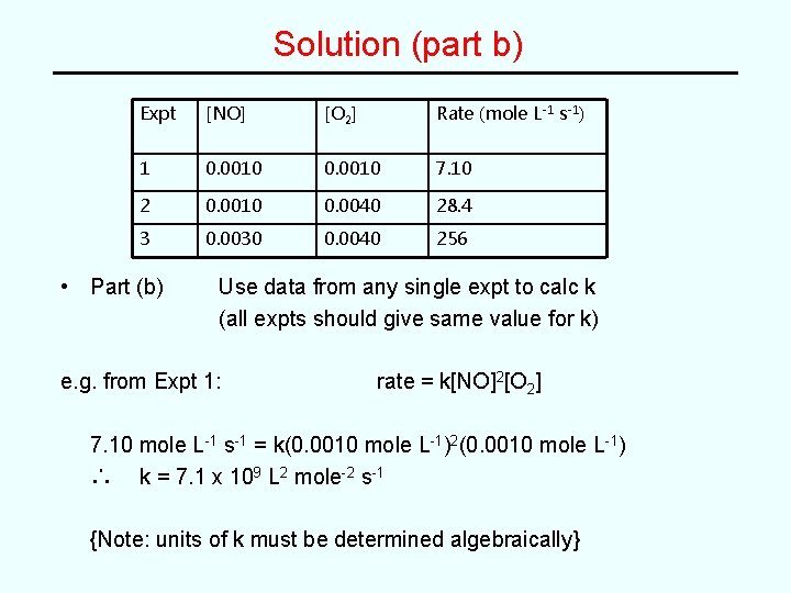 Solution (part b) Expt [NO] [O 2] Rate (mole L-1 s-1) 1 0. 0010