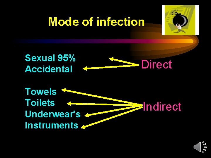 Mode of infection Sexual 95% Accidental Direct Towels Toilets Underwear's Instruments Indirect 