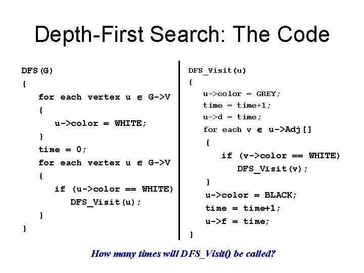 Depth-First Search: The Code DFS(G) { for each vertex u G->V { u->color =