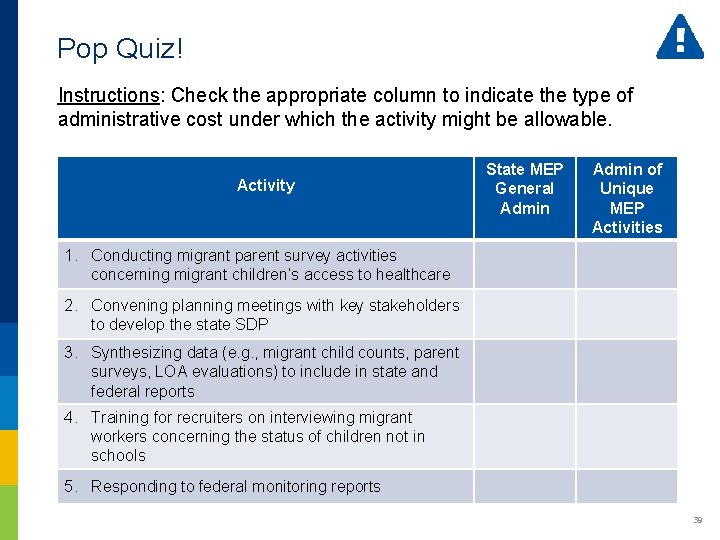 Pop Quiz! Instructions: Check the appropriate column to indicate the type of administrative cost Pop Quiz! Instructions: Check the appropriate column to indicate the type of administrative cost