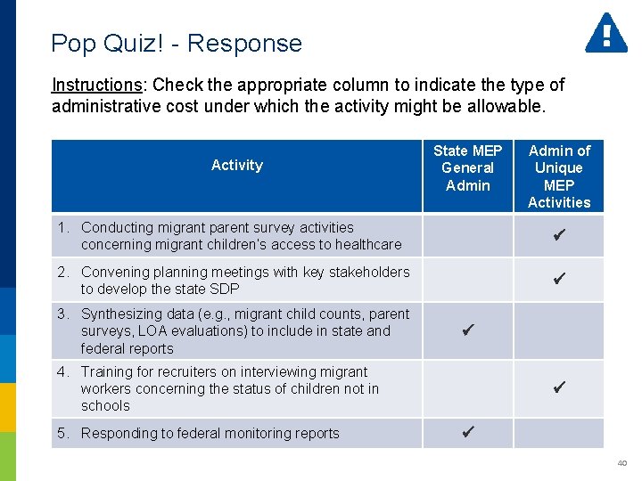 Pop Quiz! - Response Instructions: Check the appropriate column to indicate the type of Pop Quiz! - Response Instructions: Check the appropriate column to indicate the type of