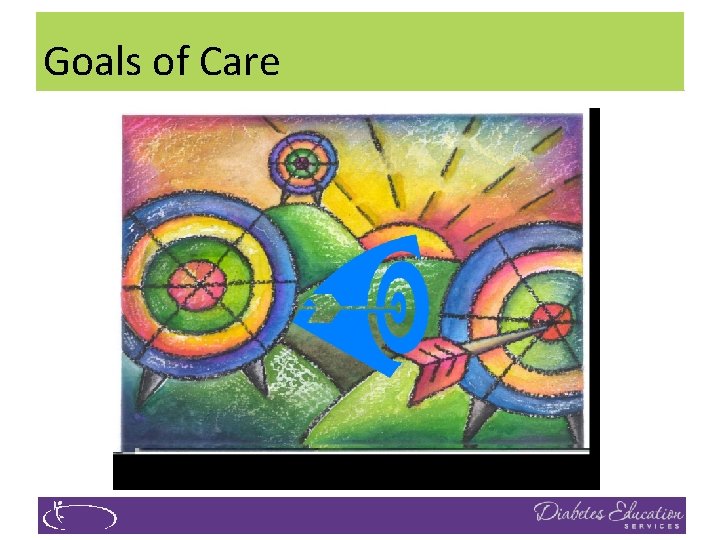 Goals of Care 