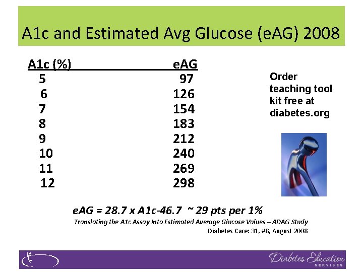 A 1 c and Estimated Avg Glucose (e. AG) 2008 A 1 c (%)