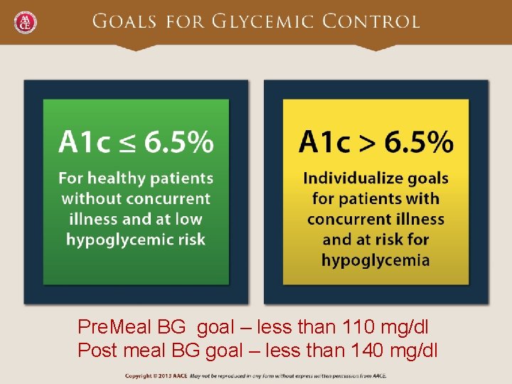 Pre. Meal BG goal – less than 110 mg/dl Post meal BG goal –