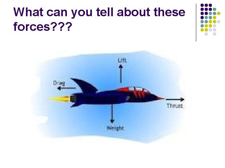 What can you tell about these forces? ? ? What can you tell about these forces? ? ?