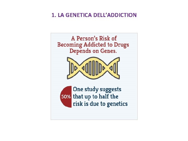 1. LA GENETICA DELL’ADDICTION 