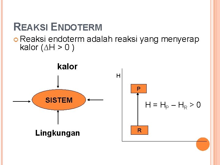 REAKSI ENDOTERM Reaksi endoterm adalah reaksi yang menyerap kalor (∆H > 0 ) kalor REAKSI ENDOTERM Reaksi endoterm adalah reaksi yang menyerap kalor (∆H > 0 ) kalor