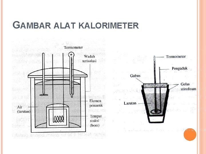 GAMBAR ALAT KALORIMETER GAMBAR ALAT KALORIMETER