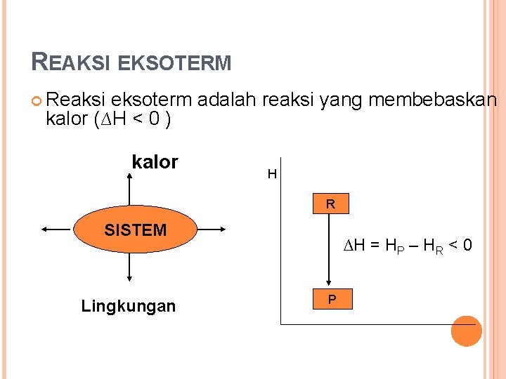 REAKSI EKSOTERM Reaksi eksoterm adalah reaksi yang membebaskan kalor (∆H < 0 ) kalor REAKSI EKSOTERM Reaksi eksoterm adalah reaksi yang membebaskan kalor (∆H < 0 ) kalor