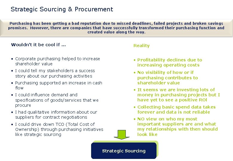 Strategic Sourcing & Procurement Purchasing has been getting a bad reputation due to missed