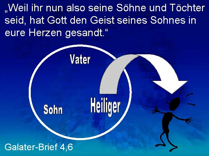 „Weil ihr nun also seine Söhne und Töchter seid, hat Gott den Geist seines