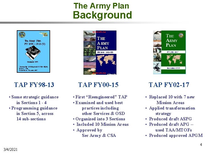 The Army Plan Background For Official Use Only The Army Plan FY 1998 –