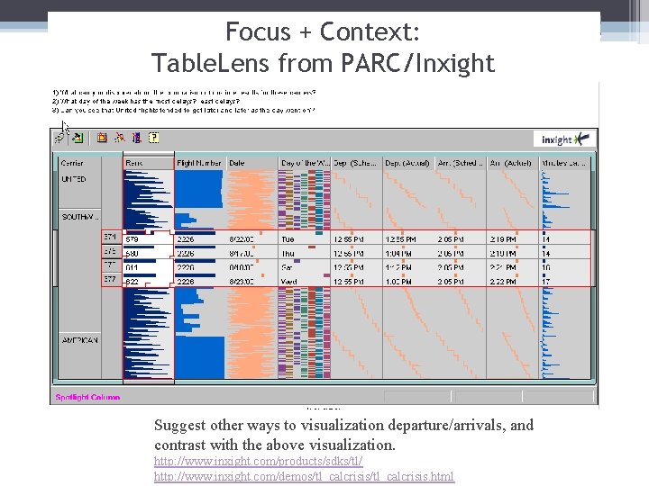 Focus + Context: Table. Lens from PARC/Inxight Suggest other ways to visualization departure/arrivals, and