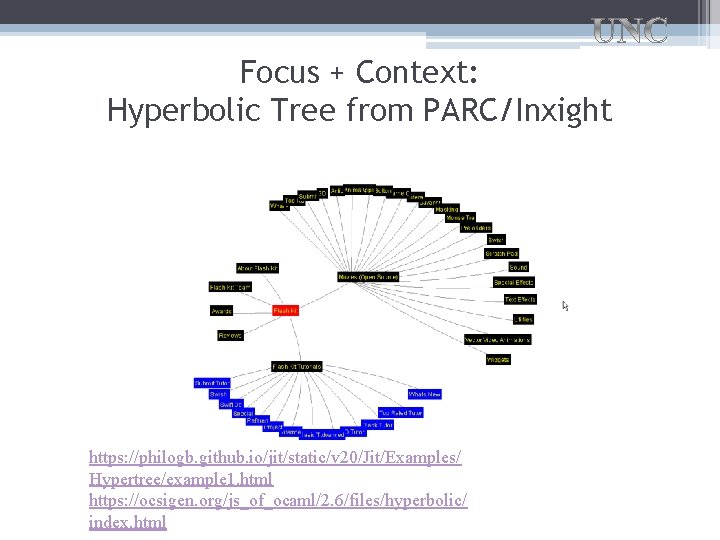 Focus + Context: Hyperbolic Tree from PARC/Inxight https: //philogb. github. io/jit/static/v 20/Jit/Examples/ Hypertree/example 1.
