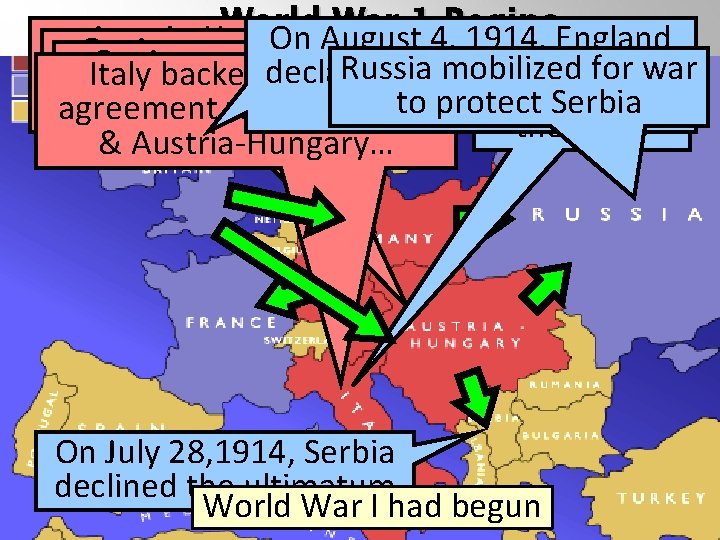 World War 1 Begins Austria-Hungary On August 4, 1914, England On August 1, 1914,