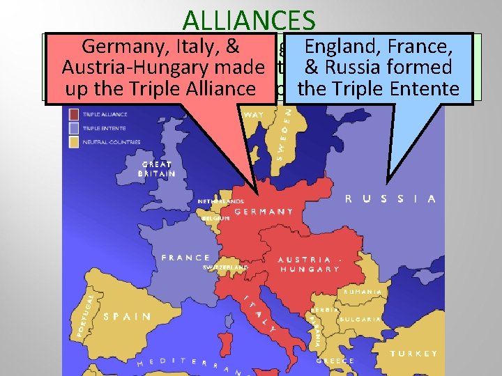 ALLIANCES Growing Germany, rivalries Italy, & among nations England, led. France, to the Austria-Hungary