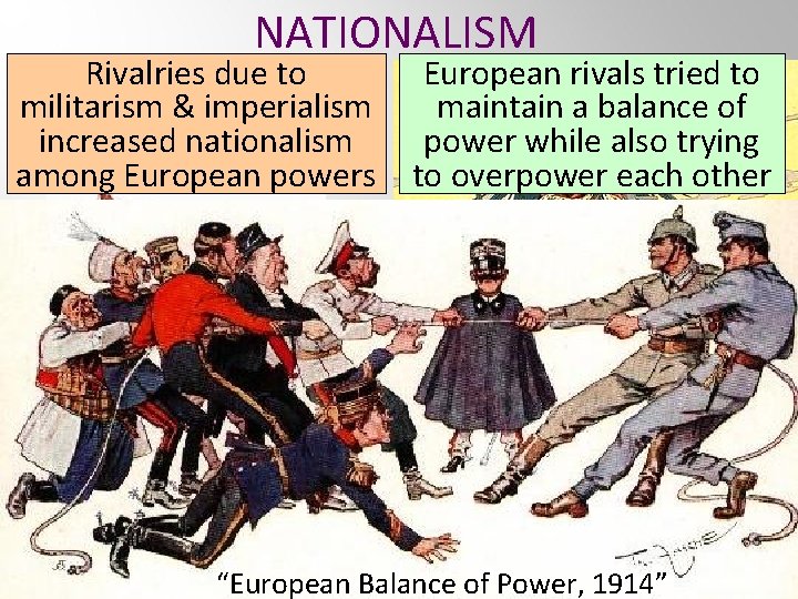 NATIONALISM Rivalries due to militarism & imperialism increased nationalism among European powers European rivals