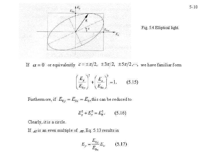 5 - 10 Fig. 5. 4 Elliptical light. If or equivalently Furthermore, if we