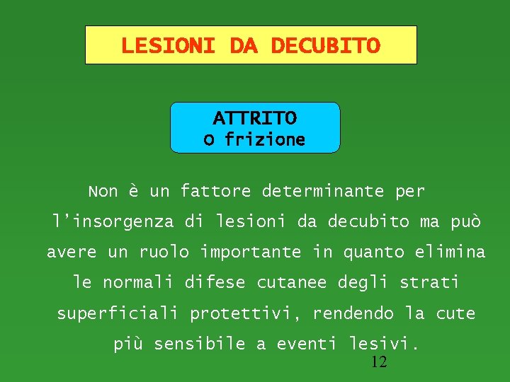 LESIONI DA DECUBITO ATTRITO O frizione Non è un fattore determinante per l’insorgenza di