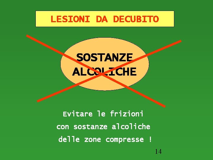 LESIONI DA DECUBITO SOSTANZE ALCOLICHE Evitare le frizioni con sostanze alcoliche delle zone compresse