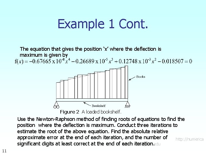 Example 1 Cont. The equation that gives the position ‘x’ where the deflection is