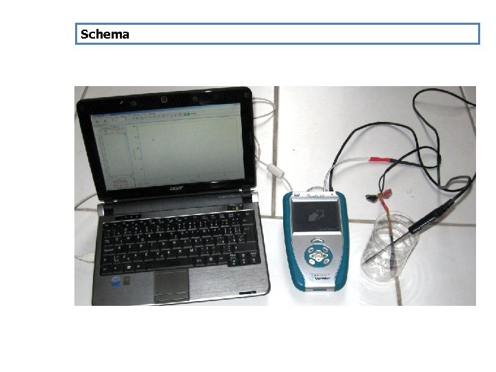 Schema Schema
