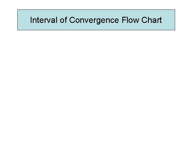 Interval of Convergence Flow Chart 