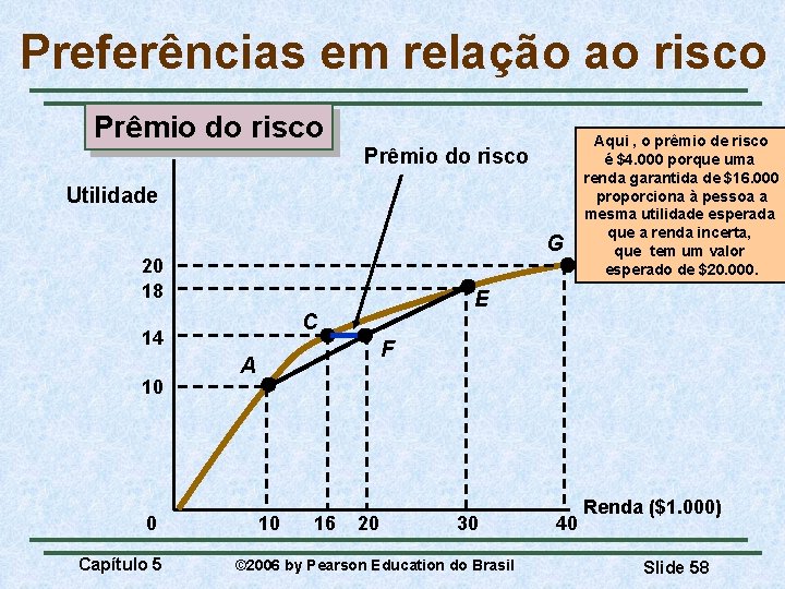 Preferências em relação ao risco Prêmio do risco Utilidade G 20 18 10 0