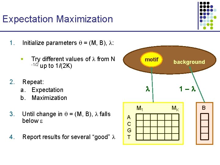 Expectation Maximization 1. Initialize parameters = (M, B), : § 2. Try different values