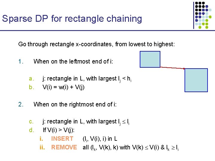 Sparse DP for rectangle chaining Go through rectangle x-coordinates, from lowest to highest: 1.