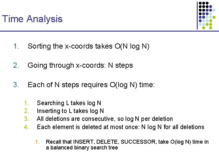 Time Analysis 1. Sorting the x-coords takes O(N log N) 2. Going through x-coords: