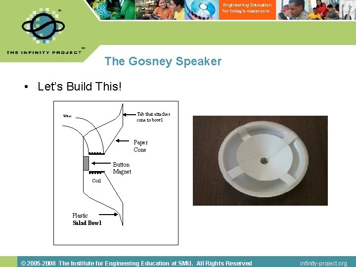 Engineering Education for today’s classroom. The Gosney Speaker • Let’s Build This! Tab that