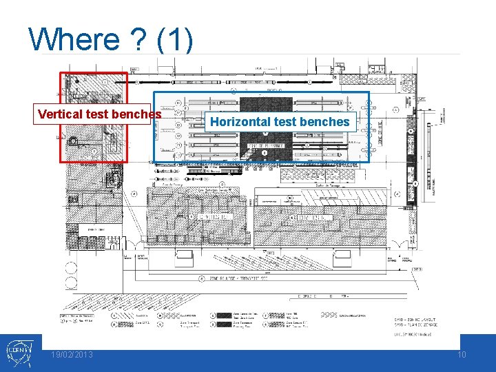 Where ? (1) Vertical test benches 19/02/2013 Horizontal test benches 10 