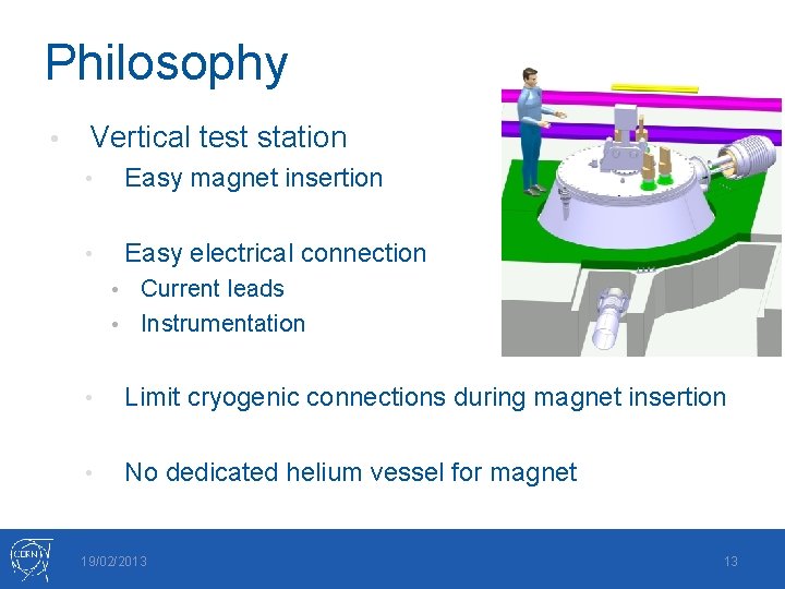 Philosophy • Vertical test station • Easy magnet insertion • Easy electrical connection Current