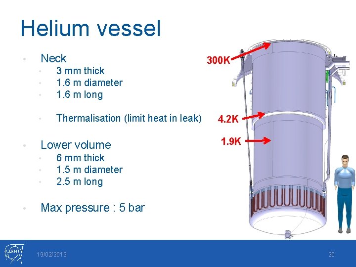 Helium vessel • • Neck • • • 3 mm thick 1. 6 m