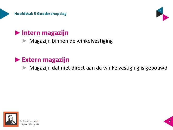 Hoofdstuk 3 Goederenopslag ► Intern magazijn ► Magazijn binnen de winkelvestiging ► Extern magazijn