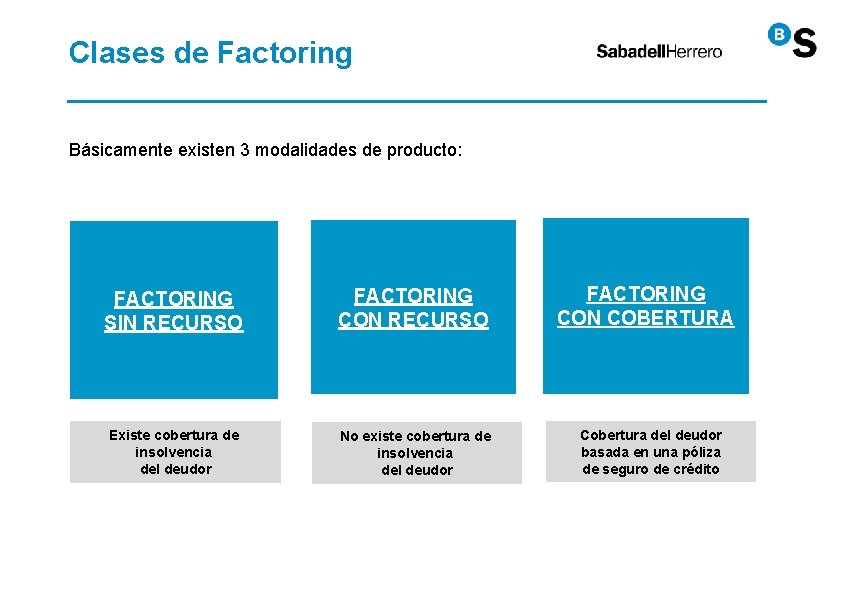 Clases de Factoring Básicamente existen 3 modalidades de producto: FACTORING SIN RECURSO FACTORING CON Clases de Factoring Básicamente existen 3 modalidades de producto: FACTORING SIN RECURSO FACTORING CON