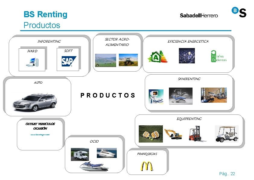 BS Renting Productos SECTOR AGROALIMENTARIO INFORENTING HARD SOFT EFICIENCIA ENERGETICA SANIRENTING AUTO PRODUCTOS EQUIPRENTING BS Renting Productos SECTOR AGROALIMENTARIO INFORENTING HARD SOFT EFICIENCIA ENERGETICA SANIRENTING AUTO PRODUCTOS EQUIPRENTING