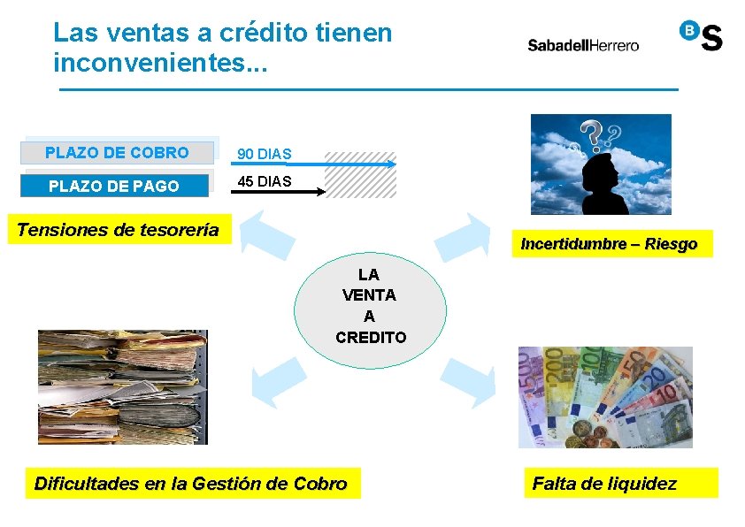 Las ventas a crédito tienen inconvenientes. . . PLAZO DE COBRO 90 DIAS PLAZO Las ventas a crédito tienen inconvenientes. . . PLAZO DE COBRO 90 DIAS PLAZO