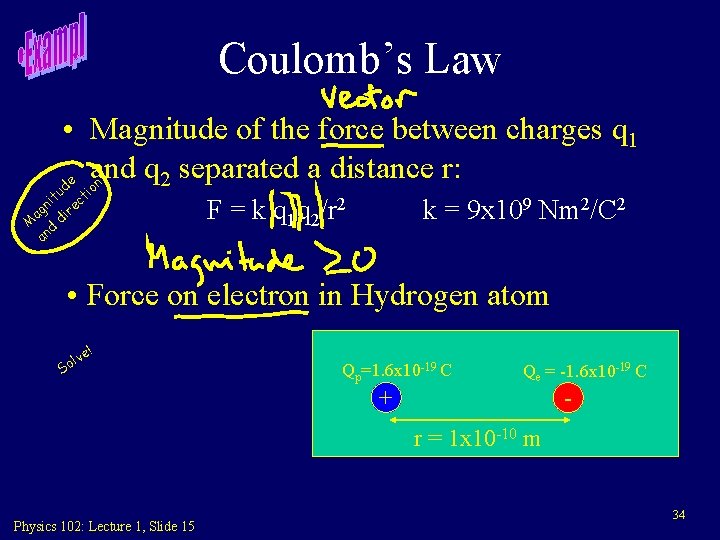 Coulomb’s Law • Magnitude of the force between charges q 1 and q separated