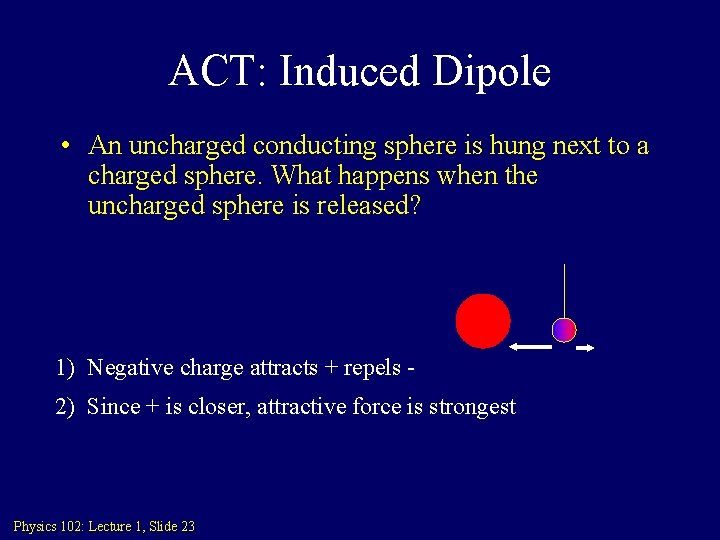 ACT: Induced Dipole • An uncharged conducting sphere is hung next to a charged ACT: Induced Dipole • An uncharged conducting sphere is hung next to a charged