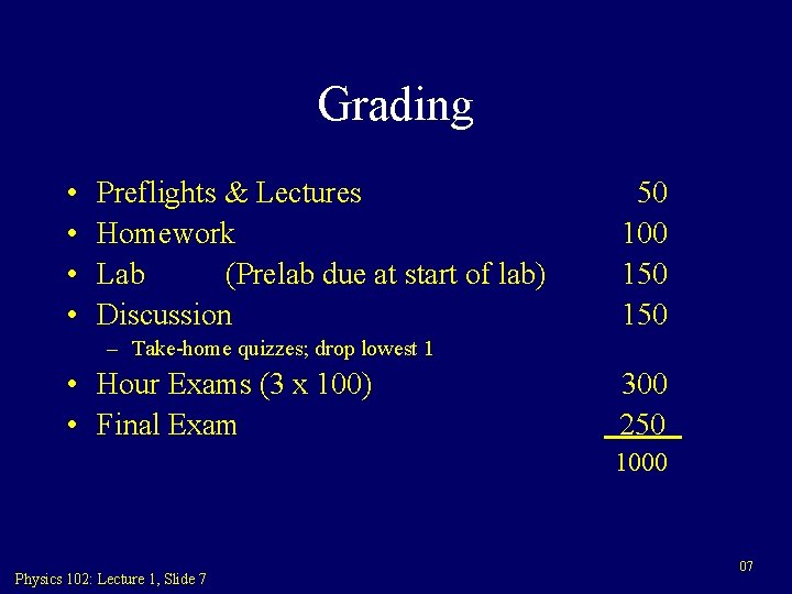 Grading • • Preflights & Lectures Homework Lab (Prelab due at start of lab)