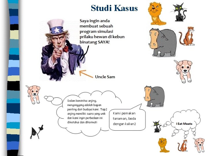 Studi Kasus Class dan package Diagrams 