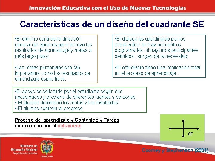 Características de un diseño del cuadrante SE • El alumno controla la dirección general