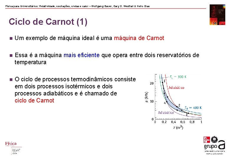 Física para Universitários: Relatividade, oscilações, ondas e calor – Wolfgang Bauer, Gary D. Westfall