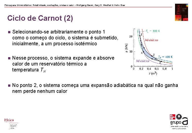 Física para Universitários: Relatividade, oscilações, ondas e calor – Wolfgang Bauer, Gary D. Westfall