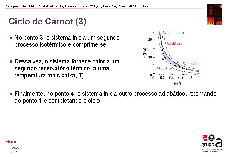 Física para Universitários: Relatividade, oscilações, ondas e calor – Wolfgang Bauer, Gary D. Westfall