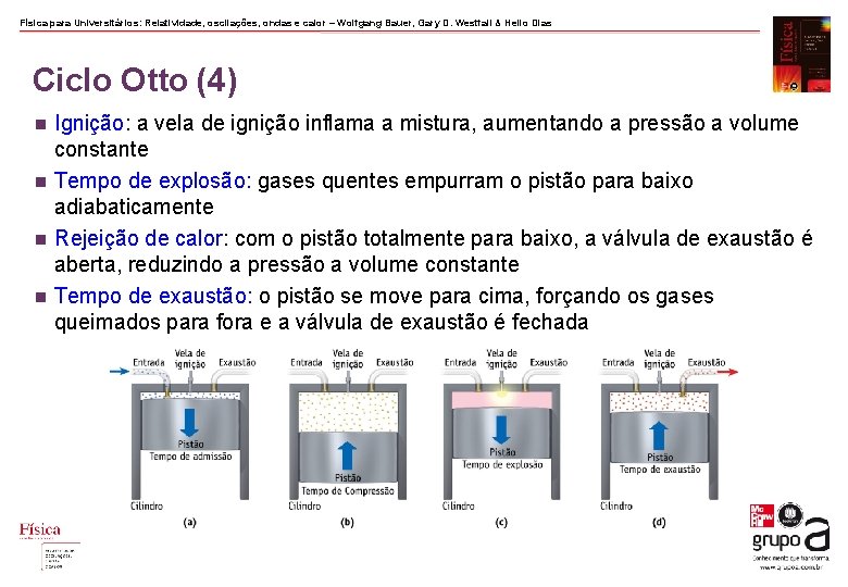 Física para Universitários: Relatividade, oscilações, ondas e calor – Wolfgang Bauer, Gary D. Westfall